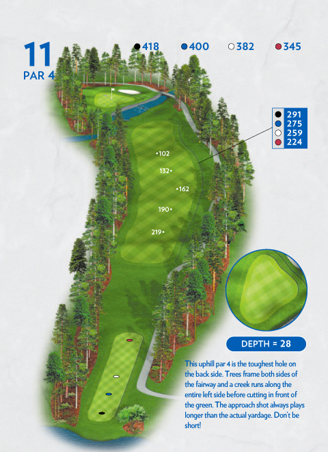 Stonemont Course Tour - Stone Mountain Golf Club