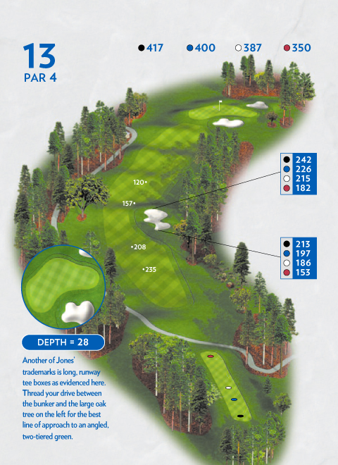 Stonemont Course Tour - Stone Mountain Golf Club