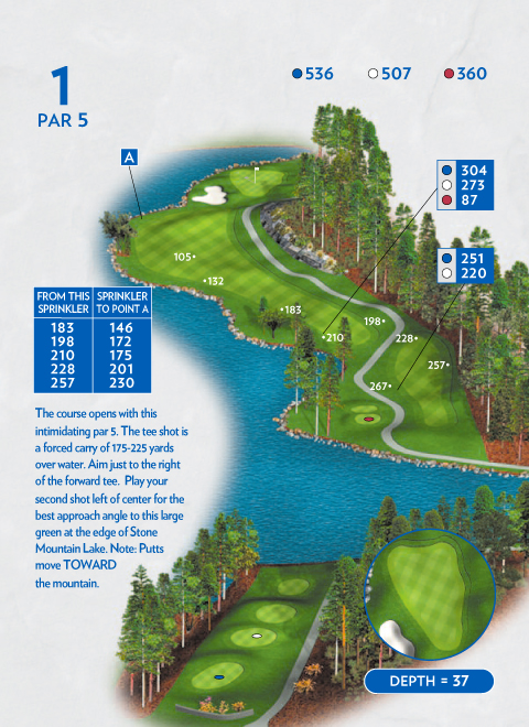 Lakemont Course Tour - Stone Mountain Golf Club