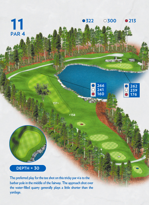 Lakemont Course Tour - Stone Mountain Golf Club