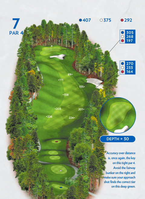 Lakemont Course Tour - Stone Mountain Golf Club